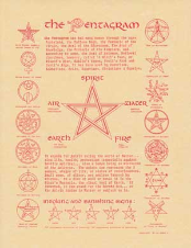 Pentagram Poster                                                                                                        