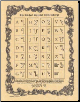 Witches' Alphabet Poster                                                                                                